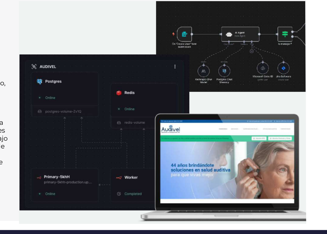 Caso de éxito Audivel — dashboard de automatización y sitio web (placeholder de baja resolución, pendiente asset final)